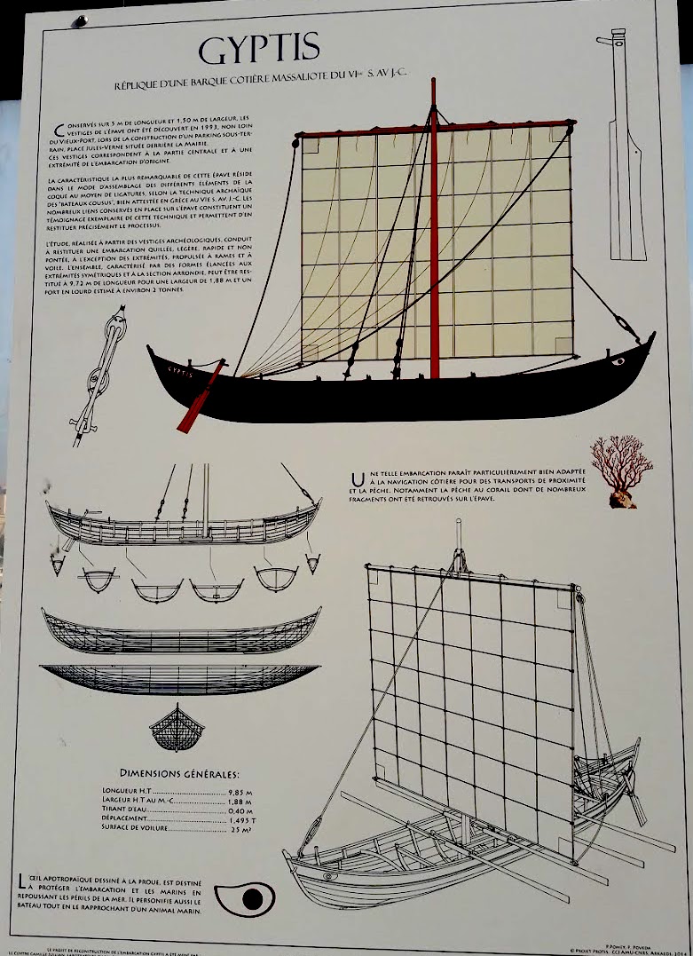 Le Voyage Dans L antiquit Grecque Philo lettres